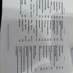 Papa's Cafe - Menu
