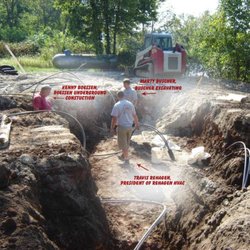 Rehagen Heating & Cooling