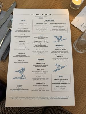 Menu photo 3 The Blue Warbler Philadelphia, PA Menu photo 3 The Blue Warbler Philadelphia, PA