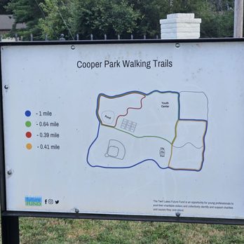 Cooper Park - Mileage per trail taken - Parks Near Me - Mountain Home, Arkansas