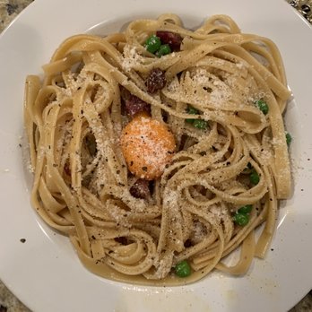Rays Italian Bistro - NOT RAY's. This is what carbonara should look like. - Italian Near Me - Midland, Texas Rays Italian Bistro - NOT RAY's. This is what carbonara should look like. - Italian Near Me - Midland, Texas