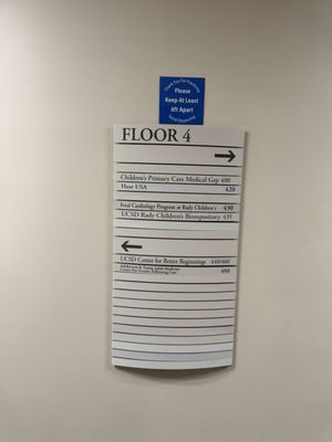 RADY CHILDREN’S HOSPITAL - SAN DIEGO - Updated February 2026 - 144 ...