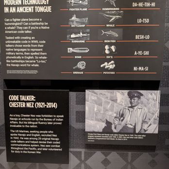 International Spy Museum - Museums Near Me - Washington, DC, District of Columbia International Spy Museum - Museums Near Me - Washington, DC, District of Columbia
