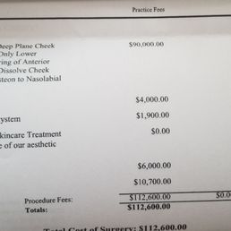 Since it's such a mystery, I'll save you the $500. I have been to many consultations. The creme de la creme of Beverly Hills are less Since it's such a mystery, I'll save you the $500. I have been to many consultations. The creme de la creme of Beverly Hills are less