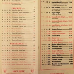 Panda Chinese Restaurant - Menu #3