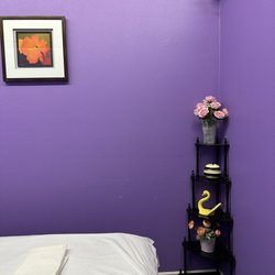 Happy Feet Relaxation Spa - Work as a workshop