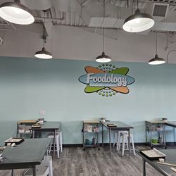 Foodology - Inside