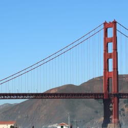 North Bay Commercial Real Estate - Golden Gate Bridge