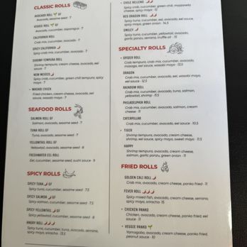 Sushi Fever - Menu - Conveyor Belt Sushi Near Me - Albuquerque, New Mexico