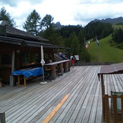 Rifugio Plan Boe