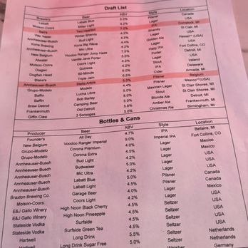 DOX Grillhouse - Beer list is meh - Cocktail Bars Near Me - St. Clair Shores, Michigan DOX Grillhouse - Beer list is meh - Cocktail Bars Near Me - St. Clair Shores, Michigan