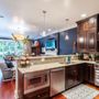 Upscale Resale