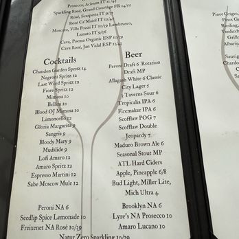 Paolino - Cocktail menu - Italian Near Me - Decatur, Georgia Paolino - Cocktail menu - Italian Near Me - Decatur, Georgia