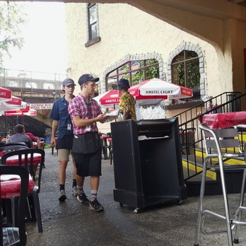 The Troll Tavern - American Near Me - Helen, Georgia