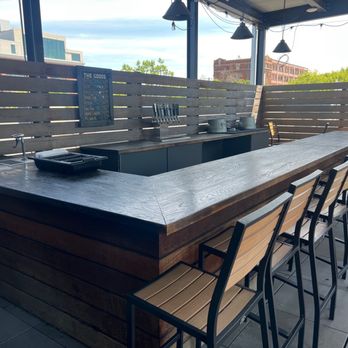 Good City Brewing - 7/28/23 FYI, rooftop bar - Breweries Near Me - Milwaukee, Wisconsin Good City Brewing - 7/28/23 FYI, rooftop bar - Breweries Near Me - Milwaukee, Wisconsin