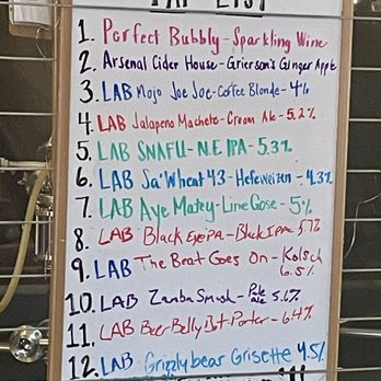 Lincoln Avenue Brewery - Tap list - Breweries Near Me - Pittsburgh, Pennsylvania Lincoln Avenue Brewery - Tap list - Breweries Near Me - Pittsburgh, Pennsylvania