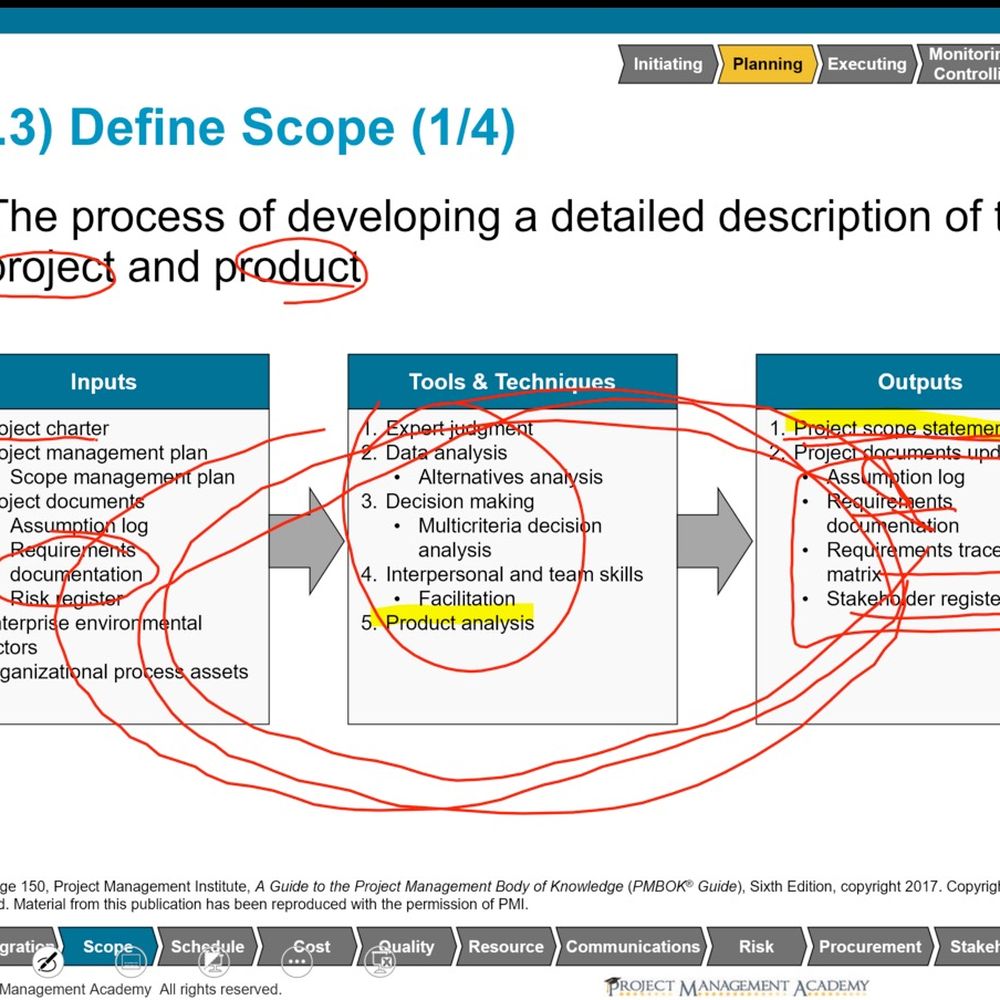 Project Management Academy - This is a presentation slide from the course. emphasizing what things are, how they are relevant and what you need to remember. - Adult Education Near Me - Kirkland, Washington Project Management Academy - This is a presentation slide from the course. emphasizing what things are, how they are relevant and what you need to remember. - Adult Education Near Me - Kirkland, Washington