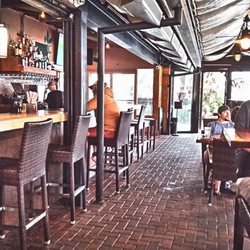 Rainy day at Berries.....