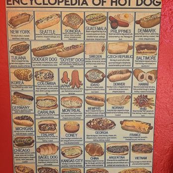 RoRo Dogs - Hot Dogs Near Me - Phoenix, Arizona