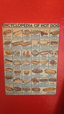 Menu photo 1 RoRo Dogs Phoenix, AZ