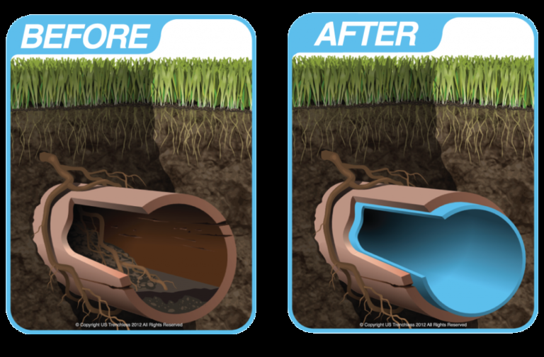 Slide of Liquid Rock Sewer Lining
