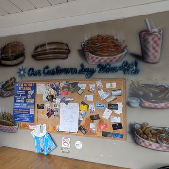 Nikos Place - Internal wall art - Canadian (New) Near Me - Niagara Falls, Ontario