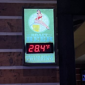 Twin Peaks - Tap temp - Sports Bars Near Me - St. Louis, Missouri Twin Peaks - Tap temp - Sports Bars Near Me - St. Louis, Missouri