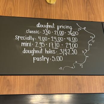 Good Doughnuts & Cafe - Penn Quarter - Donut prices! - Cafes Near Me - Washington, DC, District of Columbia Good Doughnuts & Cafe - Penn Quarter - Donut prices! - Cafes Near Me - Washington, DC, District of Columbia