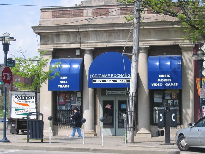 THE CD/GAME EXCHANGE Updated September 2024 2601 Vine St