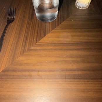 La Cañita - Kendall - Empty plate for reference. - Latin American Near Me - Kendall, Florida