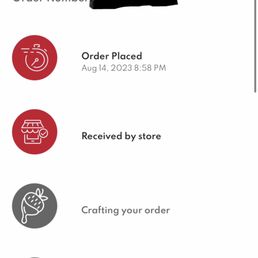the order status of the order