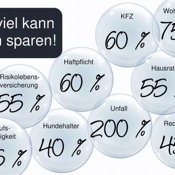 Kempers Versicherungsmakler - So viel kann man sparen - Financial Advising Near Me - Hamm, NW Kempers Versicherungsmakler - So viel kann man sparen - Financial Advising Near Me - Hamm, NW