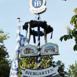 Zum Blauen Affen