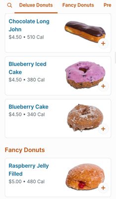 Randy's Donuts by null