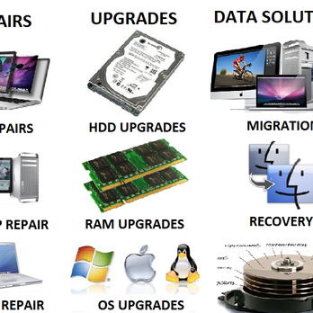 Computer Answers - IT Services & Computer Repair Near Me - Brooklyn, New York