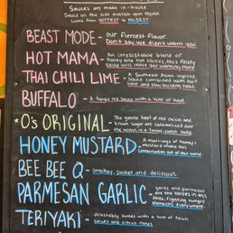 Menu 08/31/2020
