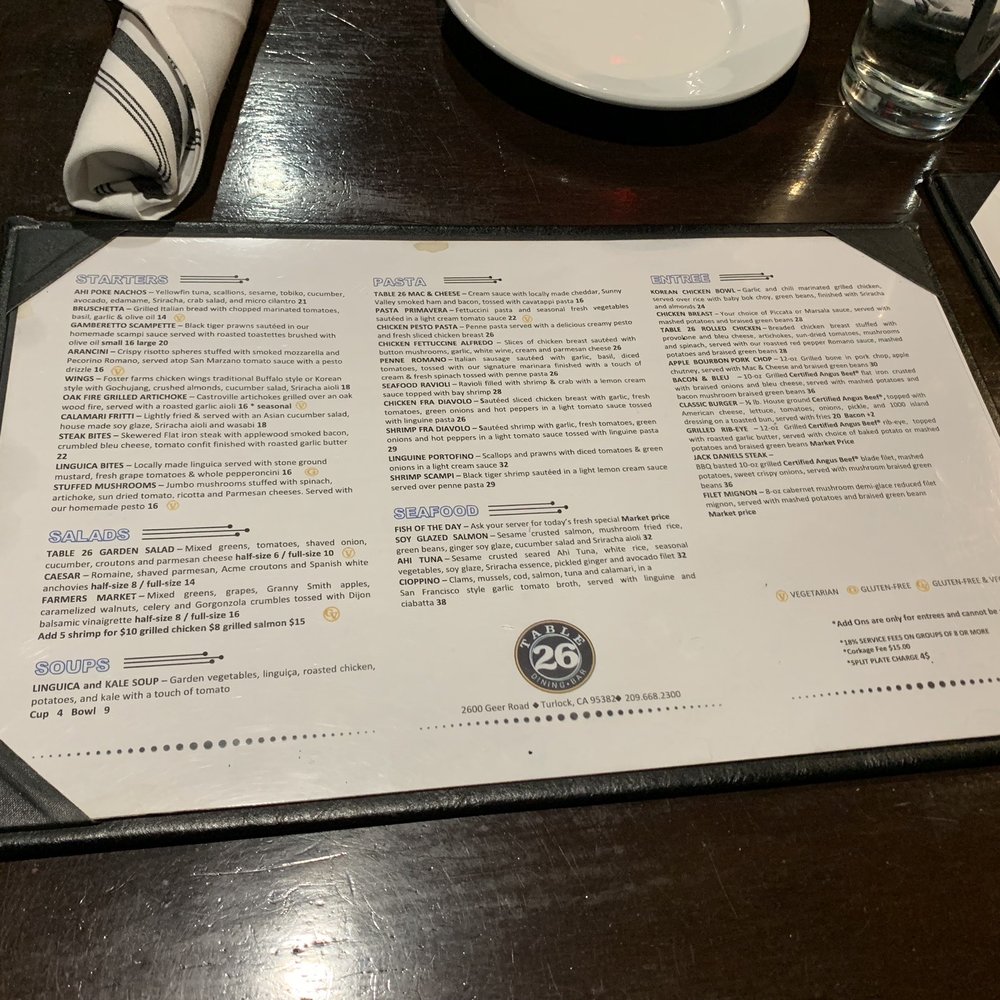 Table 26 - The Menu - New American Near Me - Turlock, California Table 26 - The Menu - New American Near Me - Turlock, California