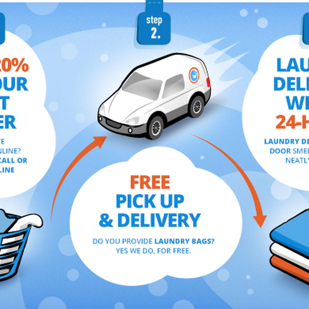 TOP 10 BEST Bitcoin Atm in Scottsdale, AZ - Updated 2026 - Yelp