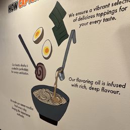 CAPYBARA RAMEN & SUSHI - Updated August 2025 - 26 Photos