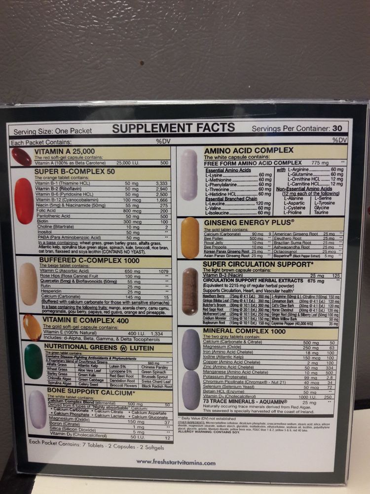 FRESH START VITAMINS Updated October 2024 1067 E Bedmar St, Carson