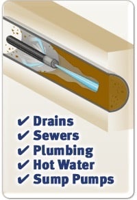 Clear Drain & Sewer Logo