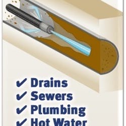 Essential Home Maintenance Checklist: Keep Your Home in Top Condition