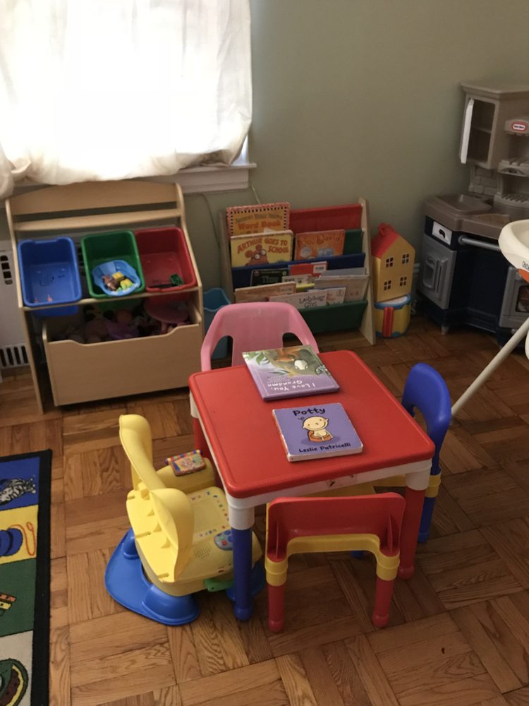 SOFIA’S FAMILY DAYCARE Updated August 2024 2413 Hering Ave, Bronx