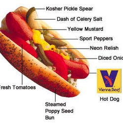 Scrunch Dawgs - Chicago Style