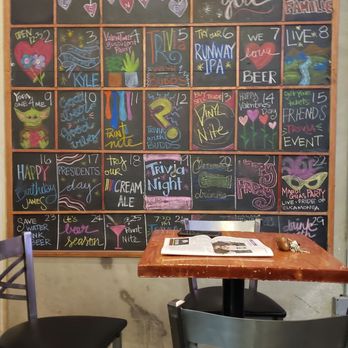 Last Name Brewing - Calender of the month - Breweries Near Me - Upland, California Last Name Brewing - Calender of the month - Breweries Near Me - Upland, California