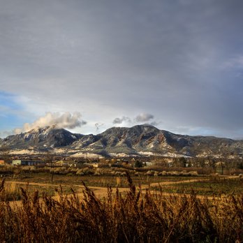 The Colorado Group - Boulder, Colorado - Real Estate Agents Near Me - Boulder, Colorado The Colorado Group - Boulder, Colorado - Real Estate Agents Near Me - Boulder, Colorado