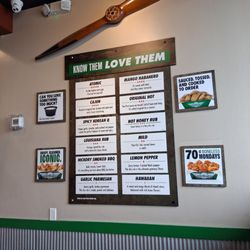 Wingstop