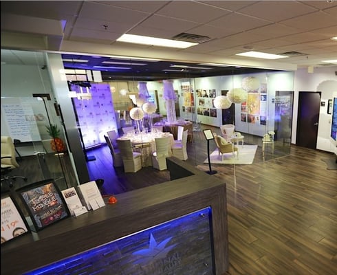 The International School of Hospitality