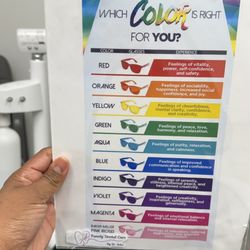 Family Dental Care By Dr Soler - Pick your glasses to help you relax