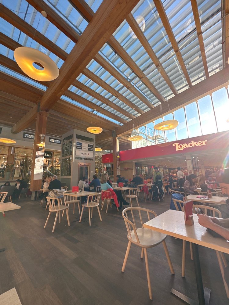 Outlet Center Brenner